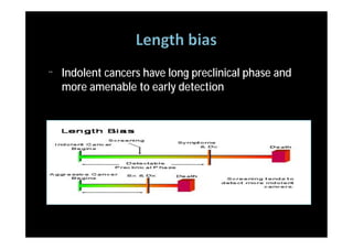 ¨   Indolent cancers have long preclinical phase and
    more amenable to early detection
 