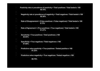 ¨   Positivity rate or prevalence of positivity = Total positives / Total tested x 100
                               49.70%
¨

¨    Negativity rate or prevalenve of negativity = Total negatives / Total tested x 100
                              50.30%
¨

¨    Rate of Disagreement = (False positives + False negatives) / Total tested x 100
                            8.73%
¨

¨    Rate of Agreement = (True positives + True negatives) / Total tested x 100
                            91.27%
¨

¨    Sensitivity = True positives / Total positives x 100
       84.85%
¨

¨    Specificity = True negatives / Total negatives x 100
       97.60%
¨

¨    Predictive value positivity = True positives / Tested positive x 100
                   97.22%
¨

¨    Predictive value negativity = True negatives / Tested negative x 100

                   86.70%
 