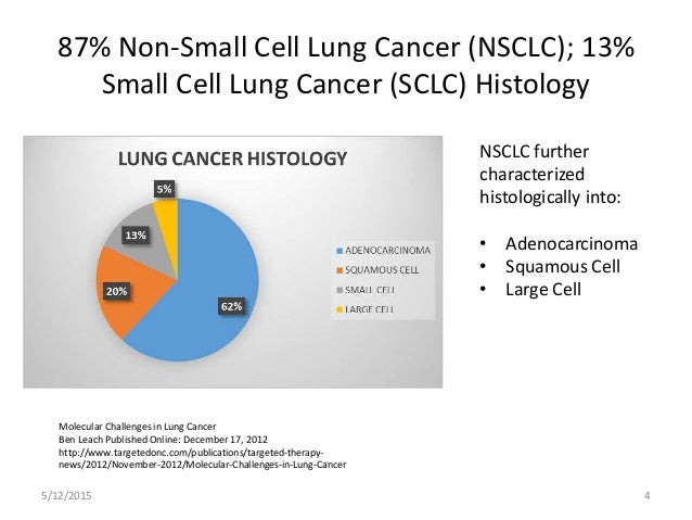 Epidemiology/Biostatistics Class on Lung Cancer Screening