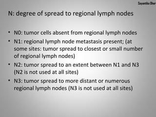 Sayantika Dhar


N: degree of spread to regional lymph nodes

• N0: tumor cells absent from regional lymph nodes
• N1: regional lymph node metastasis present; (at
  some sites: tumor spread to closest or small number
  of regional lymph nodes)
• N2: tumor spread to an extent between N1 and N3
  (N2 is not used at all sites)
• N3: tumor spread to more distant or numerous
  regional lymph nodes (N3 is not used at all sites)
 