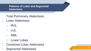 Imaging /radiographic findings of Lung Densities.pptx