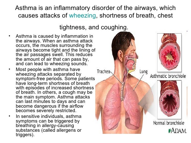Lung disease