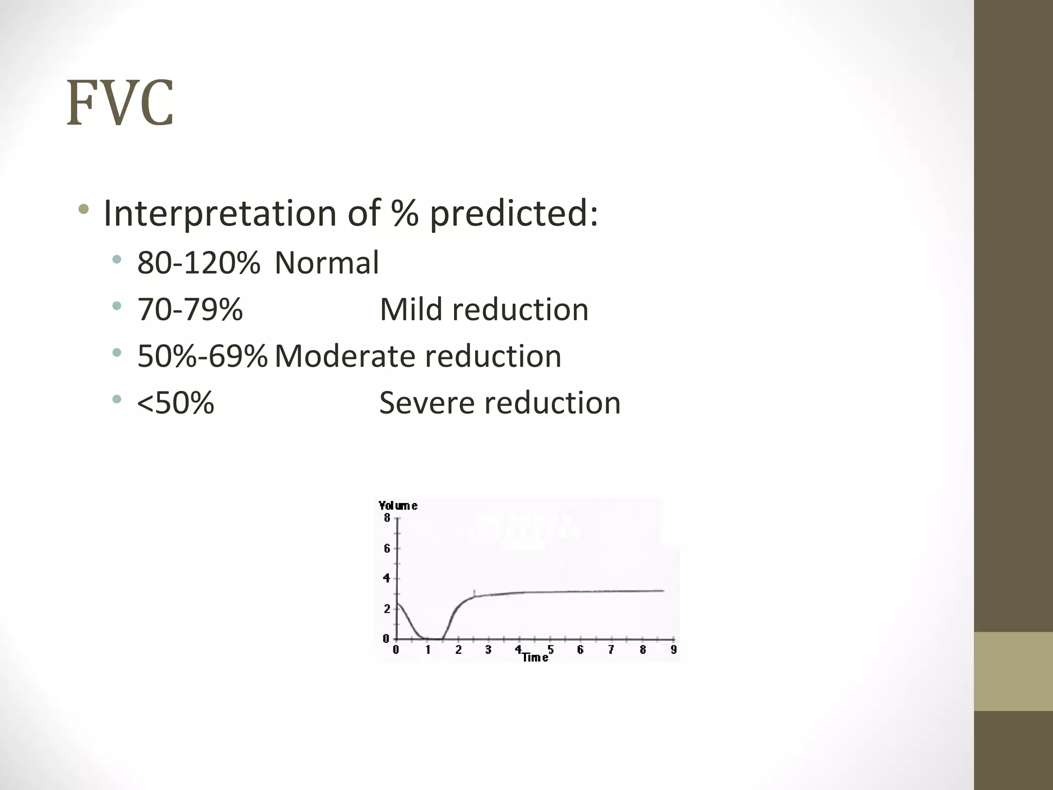 FVC
• Interpretation of % predicted:
• 80-120% Normal
• 70-79% Mild reduction
• 50%-69%Moderate reduction
• <50% Severe reduction
FV
 