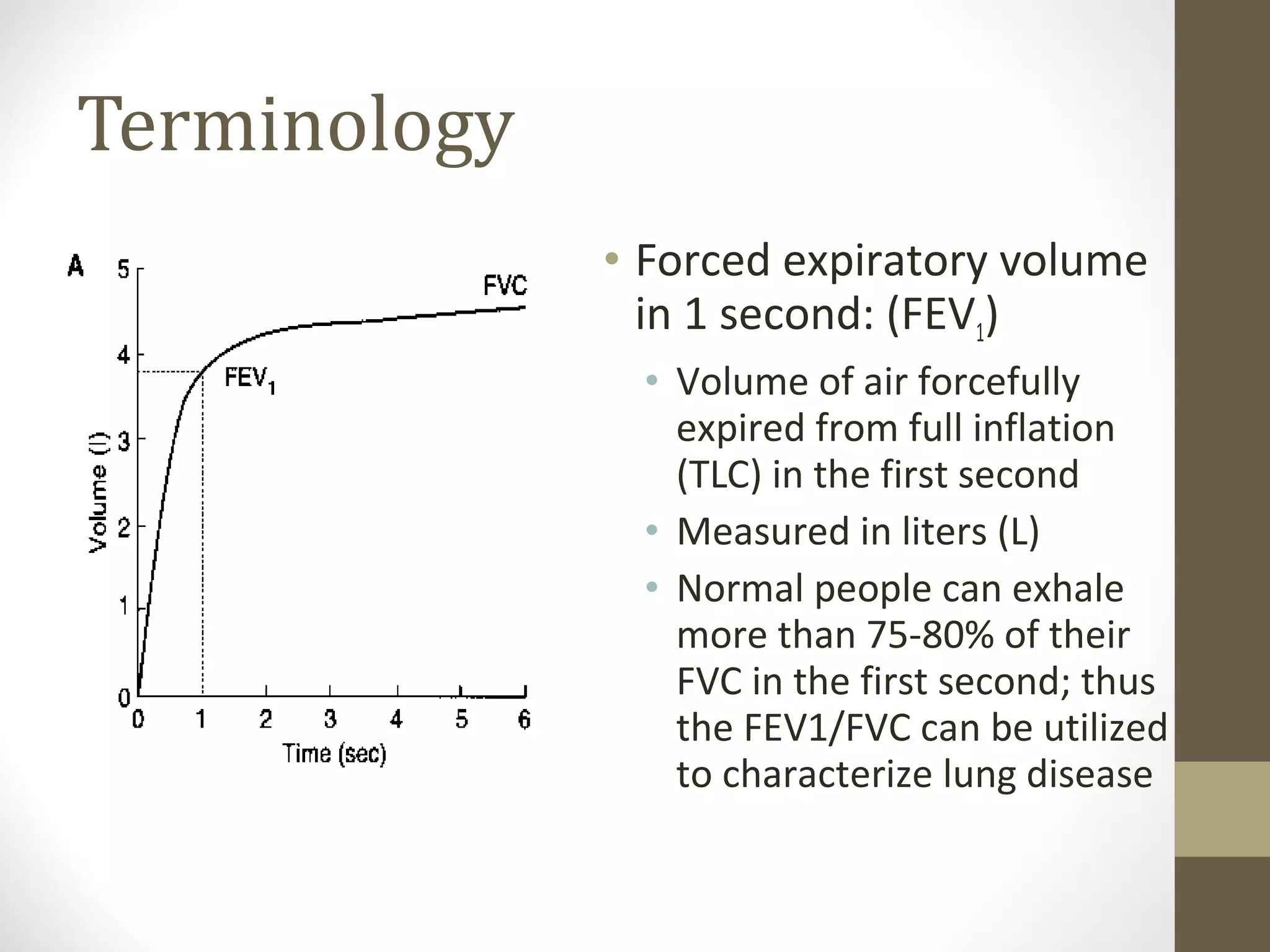Terminology
• Forced expiratory volume
in 1 second: (FEV1)
• Volume of air forcefully
expired from full inflation
(TLC) in the first second
• Measured in liters (L)
• Normal people can exhale
more than 75-80% of their
FVC in the first second; thus
the FEV1/FVC can be utilized
to characterize lung disease
 