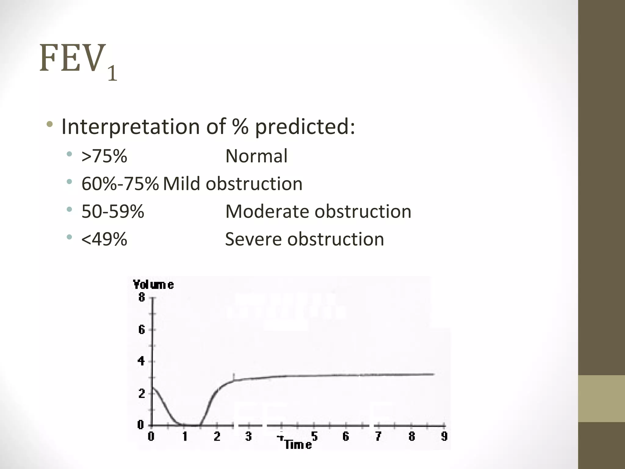 FEV1
• Interpretation of % predicted:
• >75% Normal
• 60%-75%Mild obstruction
• 50-59% Moderate obstruction
• <49% Severe obstruction
FE F
 