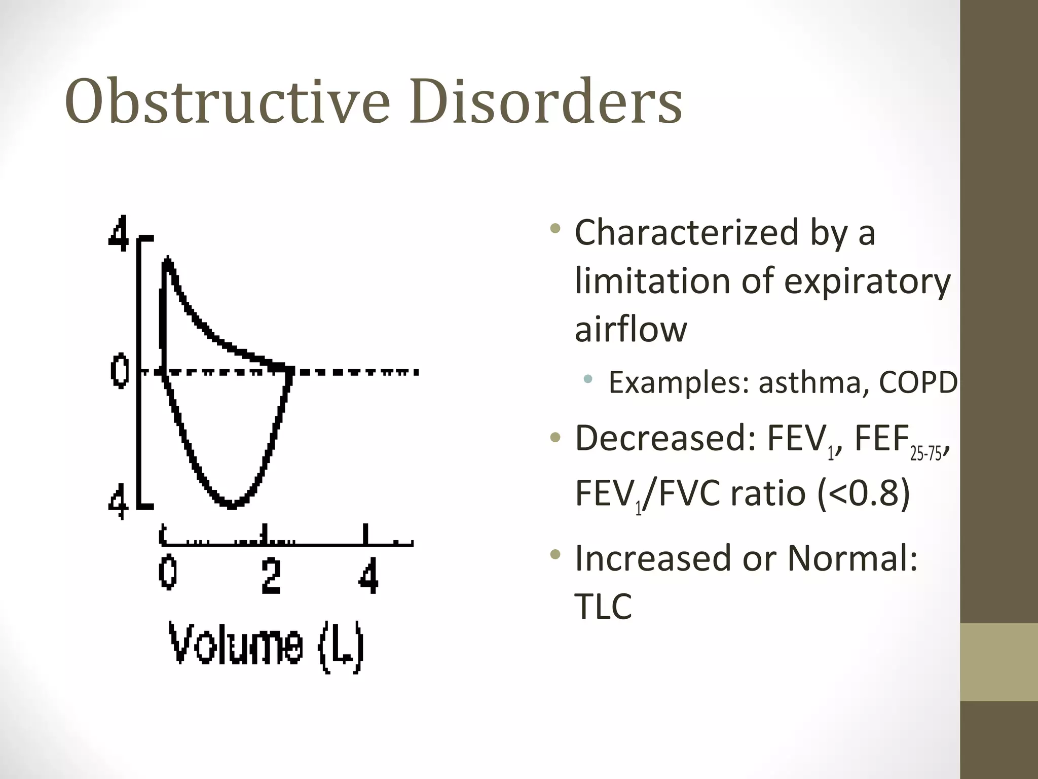 Obstructive Disorders
• Characterized by a
limitation of expiratory
airflow
• Examples: asthma, COPD
• Decreased: FEV1, FEF25-75,
FEV1/FVC ratio (<0.8)
• Increased or Normal:
TLC
 