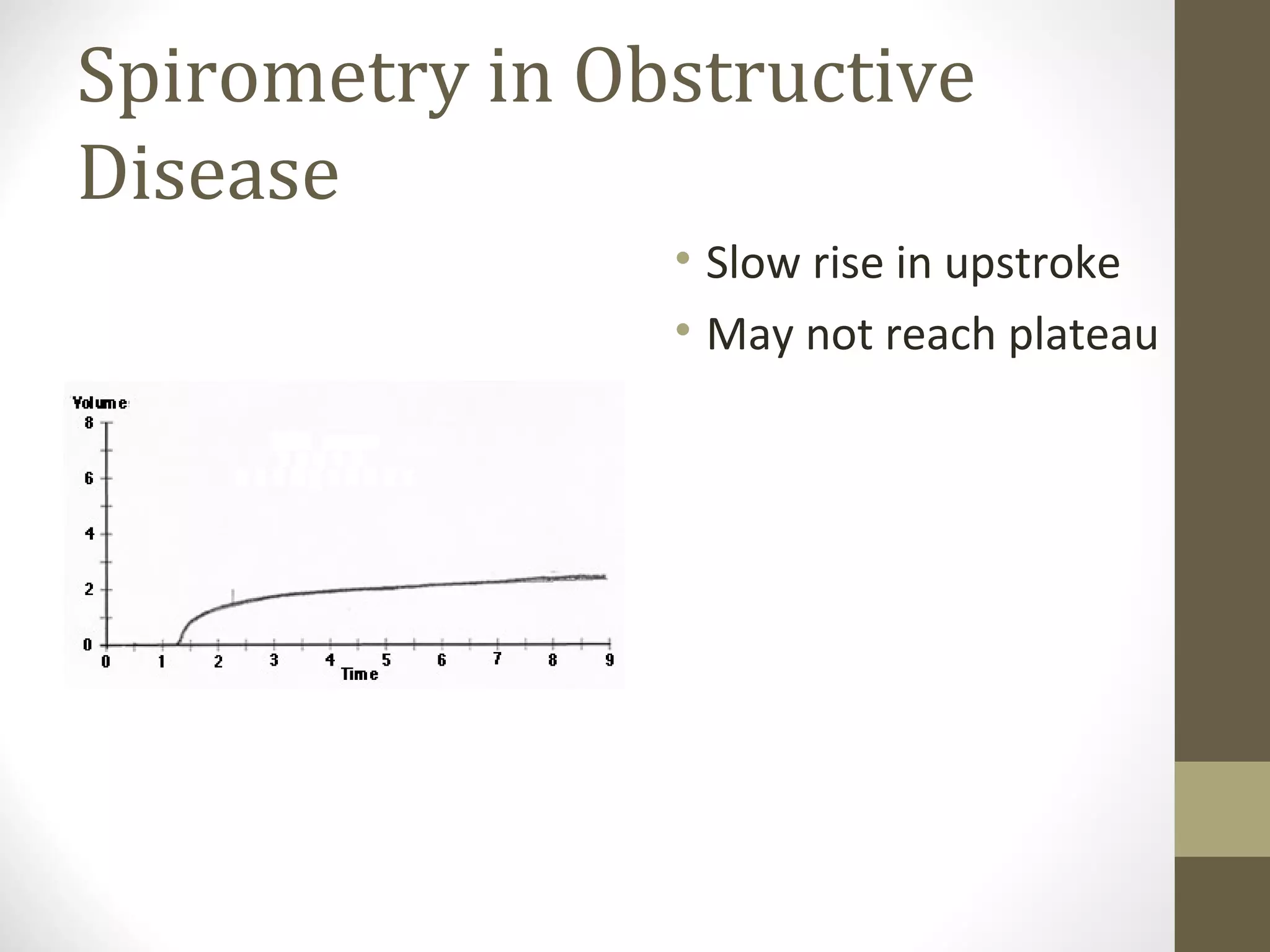 Spirometry in Obstructive
Disease
• Slow rise in upstroke
• May not reach plateau
 