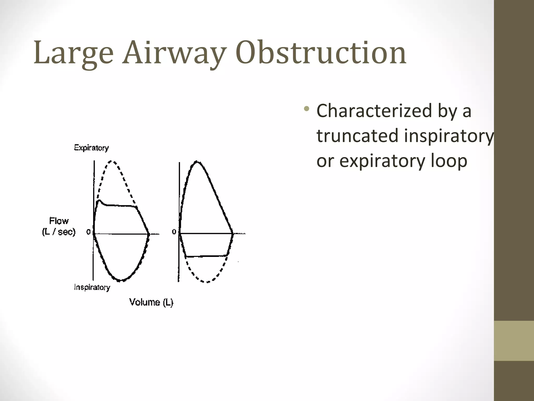 Large Airway Obstruction
• Characterized by a
truncated inspiratory
or expiratory loop
 