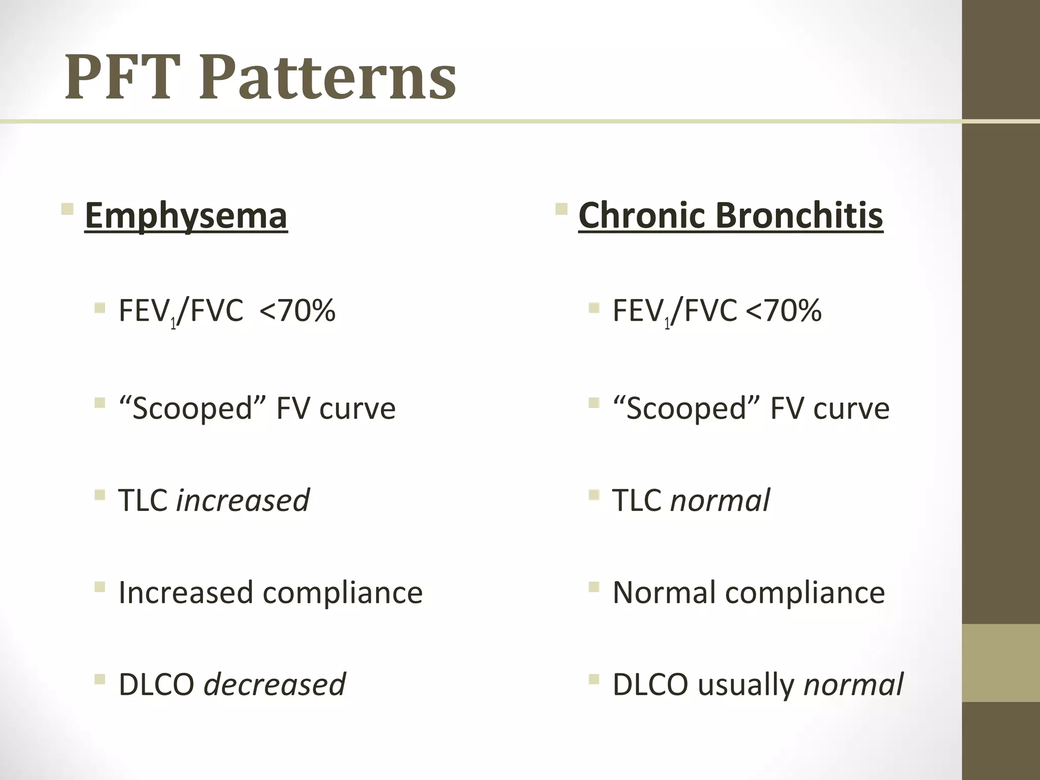 PFT Patterns
 Emphysema
 FEV1/FVC <70%
 “Scooped” FV curve
 TLC increased
 Increased compliance
 DLCO decreased
 Chronic Bronchitis
 FEV1/FVC <70%
 “Scooped” FV curve
 TLC normal
 Normal compliance
 DLCO usually normal
 