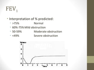 FEV1
• Interpretation of % predicted:
• >75% Normal
• 60%-75%Mild obstruction
• 50-59% Moderate obstruction
• <49% Severe obstruction
FE F
 