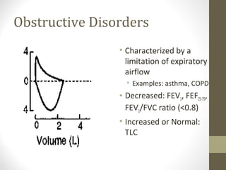 Obstructive Disorders
• Characterized by a
limitation of expiratory
airflow
• Examples: asthma, COPD
• Decreased: FEV1, FEF25-75,
FEV1/FVC ratio (<0.8)
• Increased or Normal:
TLC
 
