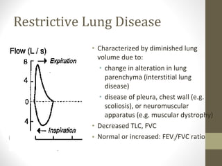 Restrictive Lung Disease
• Characterized by diminished lung
volume due to:
• change in alteration in lung
parenchyma (interstitial lung
disease)
• disease of pleura, chest wall (e.g.
scoliosis), or neuromuscular
apparatus (e.g. muscular dystrophy)
• Decreased TLC, FVC
• Normal or increased: FEV1/FVC ratio
 