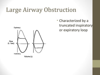 Large Airway Obstruction
• Characterized by a
truncated inspiratory
or expiratory loop
 