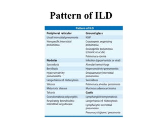 Pattern of ILD
 