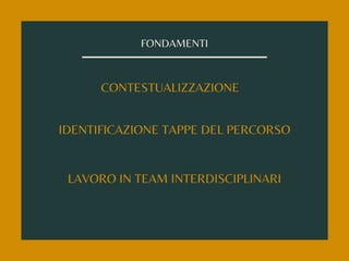 FONDAMENTI
CONTESTUALIZZAZIONE
IDENTIFICAZIONE TAPPE DEL PERCORSO
LAVORO IN TEAM INTERDISCIPLINARI
 
