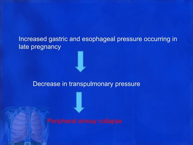 Changes in Respiratory System in Pregnancy