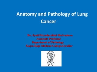 Anatomy and Pathology of Lung
Cancer
Dr. Jyoti Priyadarshini Shrivastava
Associate Professor
Department of Pathology
Gajra Raja Medical College,Gwalior
 