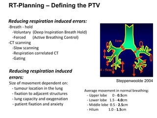 RT-Planning – Defining the PTV
Reducing respiration induced
errors:
Size of movement dependent on:
- tumour location in the lung
- fixation to adjacent structures
- lung capacity and oxygenation
- patient fixation and anxiety
Steppenwoolde 2004
Reducing respiration induced errors:
-Breath - hold
-Voluntary (Deep Inspiration Breath Hold)
-Forced (Active Breathing Control)
-CT scanning
-Slow scanning
-Respiration correlated CT
-Gating
Average movement in normal breathing:
- Upper lobe 0 - 0.5cm
- Lower lobe 1.5 - 4.0cm
- Middle lobe 0.5 - 2.5cm
- Hilum 1.0 - 1.5cm
 