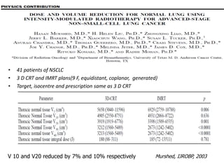 • 41 patients of NSCLC
• 3 D CRT and IMRT plans(9 F, equidistant, coplanar, generated)
• Target, isocentre and prescription same as 3 D CRT
Murshed, IJROBP, 2003V 10 and V20 reduced by 7% and 10% respectively
 