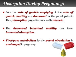 Page  15
Absorption During PregnancyAbsorption During Pregnancy::
● Both theBoth the rate of gastric emptyingrate of gastric emptying & the& the rate ofrate of
gastric motilitygastric motility areare decreaseddecreased in the gravid patient.in the gravid patient.
Thus,Thus, absorptionabsorption properties are usuallyproperties are usually altered.altered.
● TheThe decreased intestinal motilitydecreased intestinal motility can favorcan favor
increased absorption.increased absorption.
● First-pass metabolismFirst-pass metabolism by theby the portal circulationportal circulation isis
unchangedunchanged in pregnancy.in pregnancy.
 