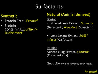 Lung protective strategies,2019 - Dr Karthik Nagesh | PPTX