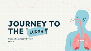 JOURNEY TO
THE WEST
Human Respiratory System
Year 7
 