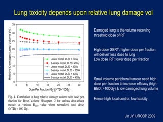 Jin JY IJROBP 2009
Lung toxicity depends upon relative lung damage vol
Damaged lung is the volume receiving
threshold dose of RT
High dose SBRT: higher dose per fraction
will deliver less dose to lung
Low dose RT: lower dose per fraction
Small volume peripheral tumour need high
dose per fraction to increase efficacy (high
BED; >100Gy) & low damaged lung volume
Hence high local control, low toxicity
 