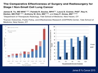 James B Yu Cancer 2015
 