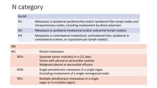 N category
Nx,N0
N1 Metastasis in ipsilateral peribronchial and/or ipsilateral hilar lymph nodes and
intrapulmonary nodes, including involvement by direct extension
N2 Metastasis in ipsilateral mediastinal and/or subcarinal lymph node(s)
N3 Metastasis in contralateral mediastinal, contralateral hilar, ipsilateral or
contralateral scalene, or supraclavicular lymph node(s)
M0
M1 Distant metastasis
M1a Separate tumor nodule(s) in a C/L lobe;
Tumor with pleural or pericardial nodules
Malignant pleural or pericardial effusion
M1b Single extrathoracic metastasis in a single organ
(including involvement of a single nonregional node)
M1c Multiple extrathoracic metastases in a single
organ or in multiple organs
 