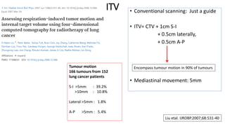 ITV • Conventional scanning: Just a guide
• ITV= CTV + 1cm S-I
+ 0.5cm laterally,
+ 0.5cm A-P
• Mediastinal movement: 5mm
Tumour motion
166 tumours from 152
lung cancer patients
S-I >5mm : 39.2%
>10mm : 10.8%
Lateral >5mm : 1.8%
A-P >5mm : 5.4%
Liu etal. IJROBP.2007;68:531-40
Encompass tumour motion in 90% of tumours
 