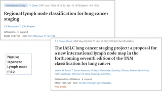 Naruke Japanese Lymph node map
Naruke
Japanese
Lymph node
map
 