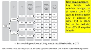 Take home message-
Any lymph node
whether enlarged or
of normal size in CT
scan, to be included in
GTV if positive in
either PET or EBUS.
But to be excluded
from GTV if negative
in both.
Ref- Radiother Oncol . 2018 Apr;127(1):1-5. doi: 10.1016/j.radonc.2018.02.023. Epub 2018 Mar 28; ESTRO ACROP guidelines
• In case of diagnostic uncertainty, a node should be included in GTV.
 