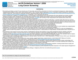NCCN 2026 Lung Cancer Screening Guidelines: Updated Risk Assessment and ...