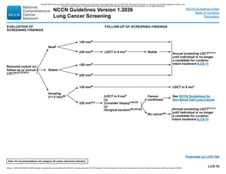 NCCN 2026 Lung Cancer Screening Guidelines: Updated Risk Assessment and ...