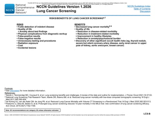 NCCN 2026 Lung Cancer Screening Guidelines: Updated Risk Assessment and ...