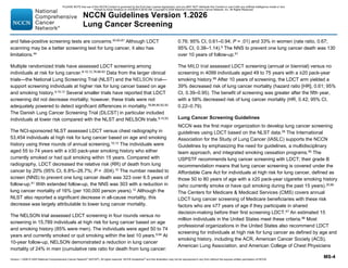 NCCN 2026 Lung Cancer Screening Guidelines: Updated Risk Assessment and ...