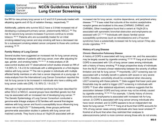 NCCN 2026 Lung Cancer Screening Guidelines: Updated Risk Assessment and ...