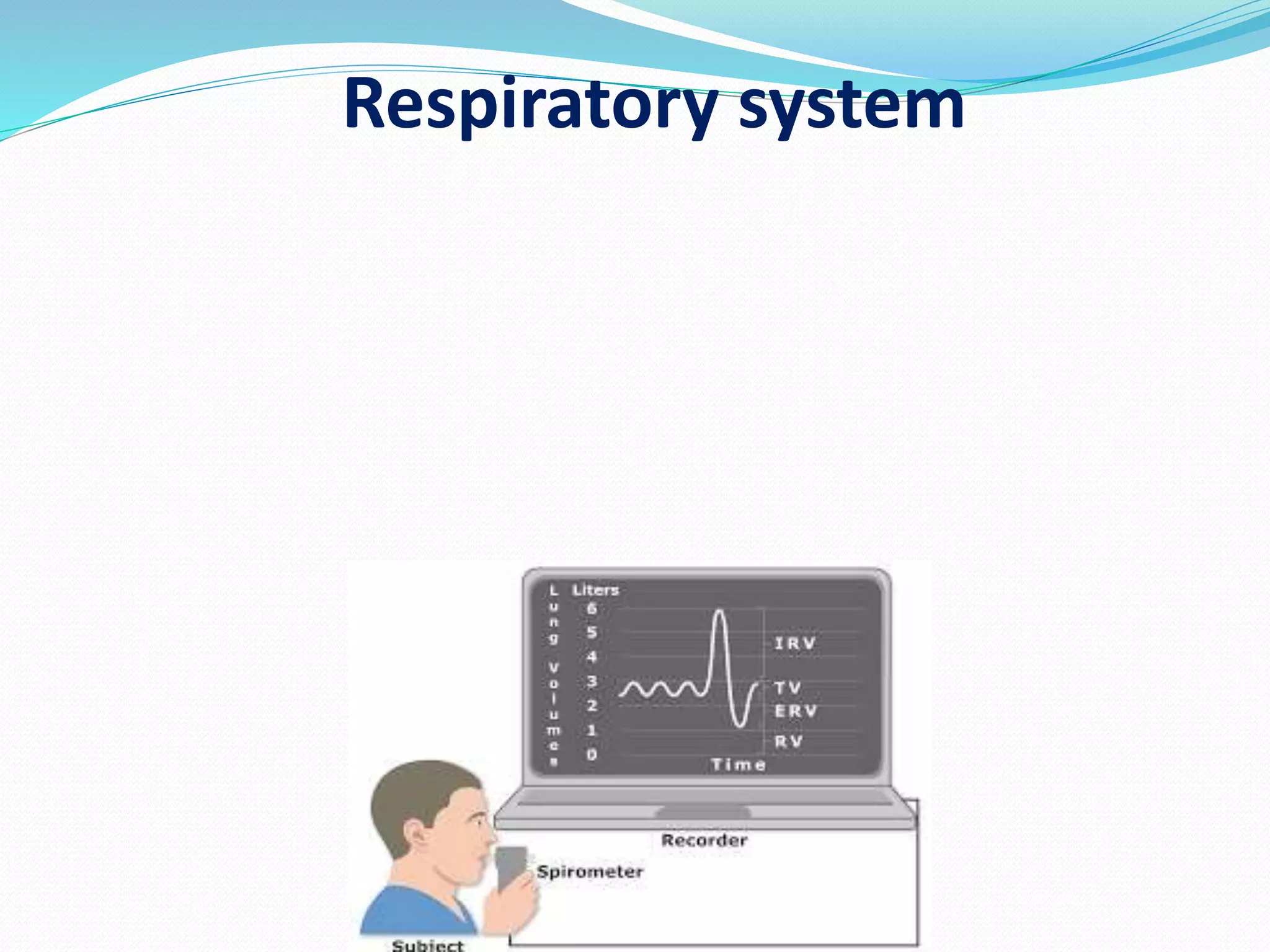 Lungs volume and Capacities PPT