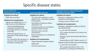 Specific disease states
 