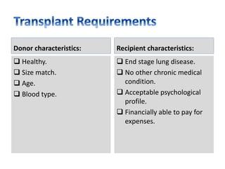 Donor characteristics:
 Healthy.
 Size match.
 Age.
 Blood type.
Recipient characteristics:
 End stage lung disease.
 No other chronic medical
condition.
 Acceptable psychological
profile.
 Financially able to pay for
expenses.
 