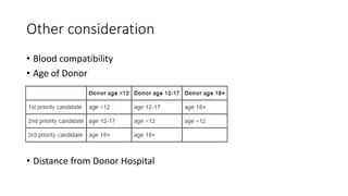 Other consideration
• Blood compatibility
• Age of Donor
• Distance from Donor Hospital
 
