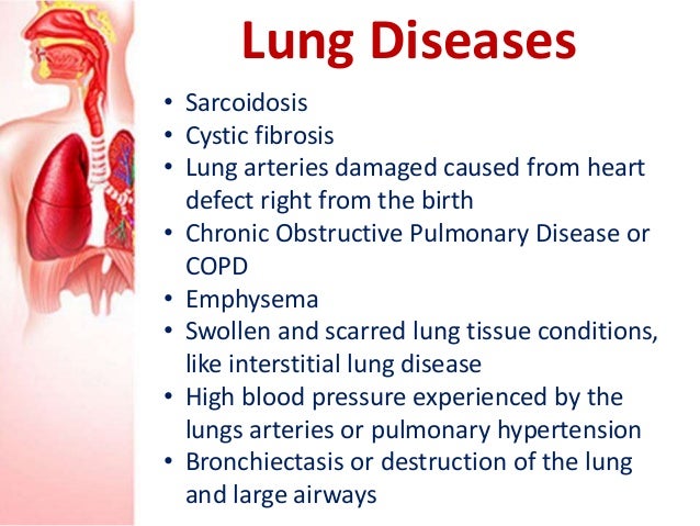 Lung Transplant Surgery in India