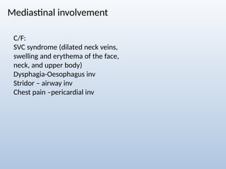 Comprehensive Radiological Overview of Lung Tumors and Thoracic ...