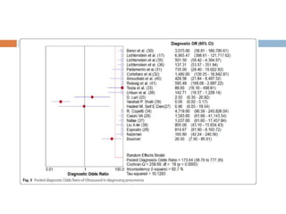 Lung ultrasound for diagnosis of pneumonia | PPTX
