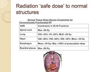 Radiation ‘safe dose’ to normal
structures
 