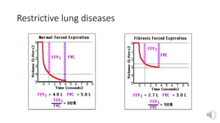Restrictive lung diseases
 