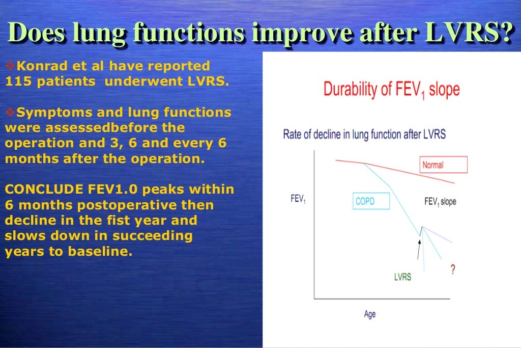 Lung volume reduction surgery