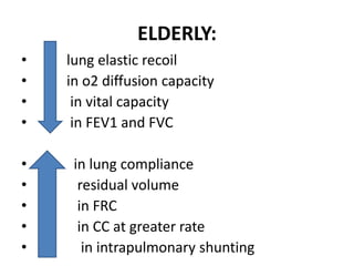 ELDERLY:
• lung elastic recoil
• in o2 diffusion capacity
• in vital capacity
• in FEV1 and FVC
• in lung compliance
• residual volume
• in FRC
• in CC at greater rate
• in intrapulmonary shunting
 