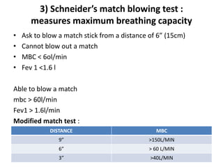 3) Schneider’s match blowing test :
measures maximum breathing capacity
• Ask to blow a match stick from a distance of 6” (15cm)
• Cannot blow out a match
• MBC < 6ol/min
• Fev 1 <1.6 l
Able to blow a match
mbc > 60l/min
Fev1 > 1.6l/min
Modified match test :
DISTANCE MBC
9” >150L/MIN
6” > 60 L/MIN
3” >40L/MIN
 