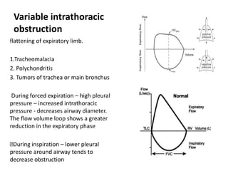 Variable intrathoracic
obstruction
flattening of expiratory limb.
1.Tracheomalacia
2. Polychondritis
3. Tumors of trachea or main bronchus
During forced expiration – high pleural
pressure – increased intrathoracic
pressure - decreases airway diameter.
The flow volume loop shows a greater
reduction in the expiratory phase
During inspiration – lower pleural
pressure around airway tends to
decrease obstruction
 